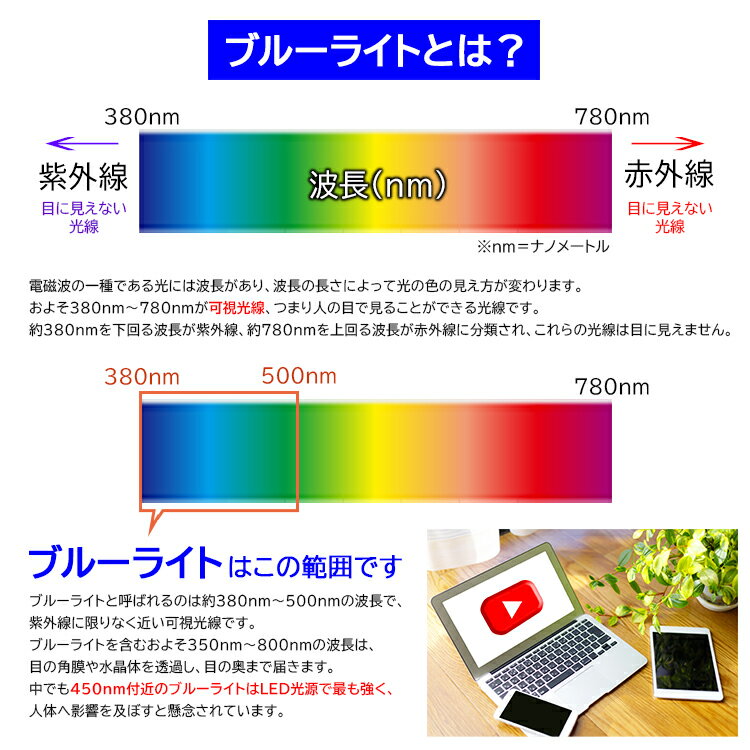 ブルーライトカット メガネ PCめがね パソコン眼鏡 伊達メガネ 度なし クリアレンズ PC12080 メンズ レディース UVカット おしゃれ 定形外郵便送料無料