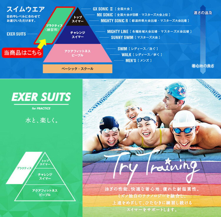 【85OP357】MIZUNO(ミズノ)レディース競泳練習水着EXERSUITSU-Fitハーフスーツ