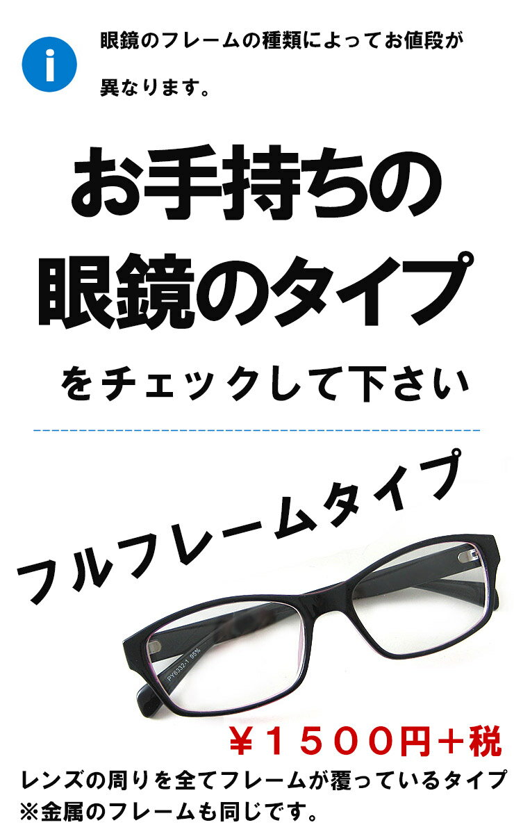 メガネ レンズ交換 レンズ 入替オプションの紹介画像3