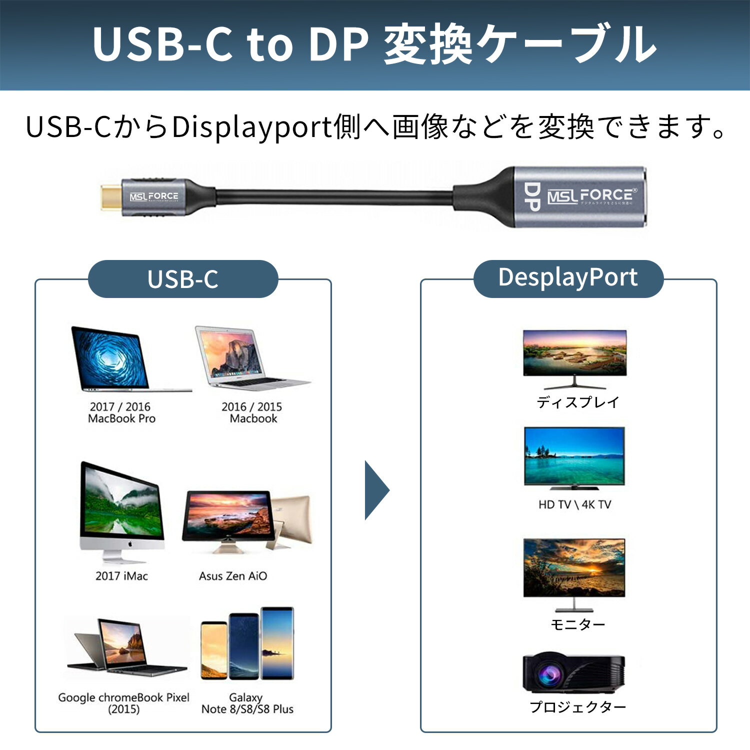 �ں���15%OFF���ꥯ���ݥ��USB-C to DisplayPort �Ѵ������֥� 4K60Hz ���ޥ� �ƥ�� �Ѵ������ץ� �ǥ����ץ쥤�ݡ��� �����֥� �Ѵ����ͥ��� Type-C �����ץ���������c �ޥ���ǥ����ץ쥤 ����ѥ��� 1.8m ��iPhone16/17���꡼���б���uc0119