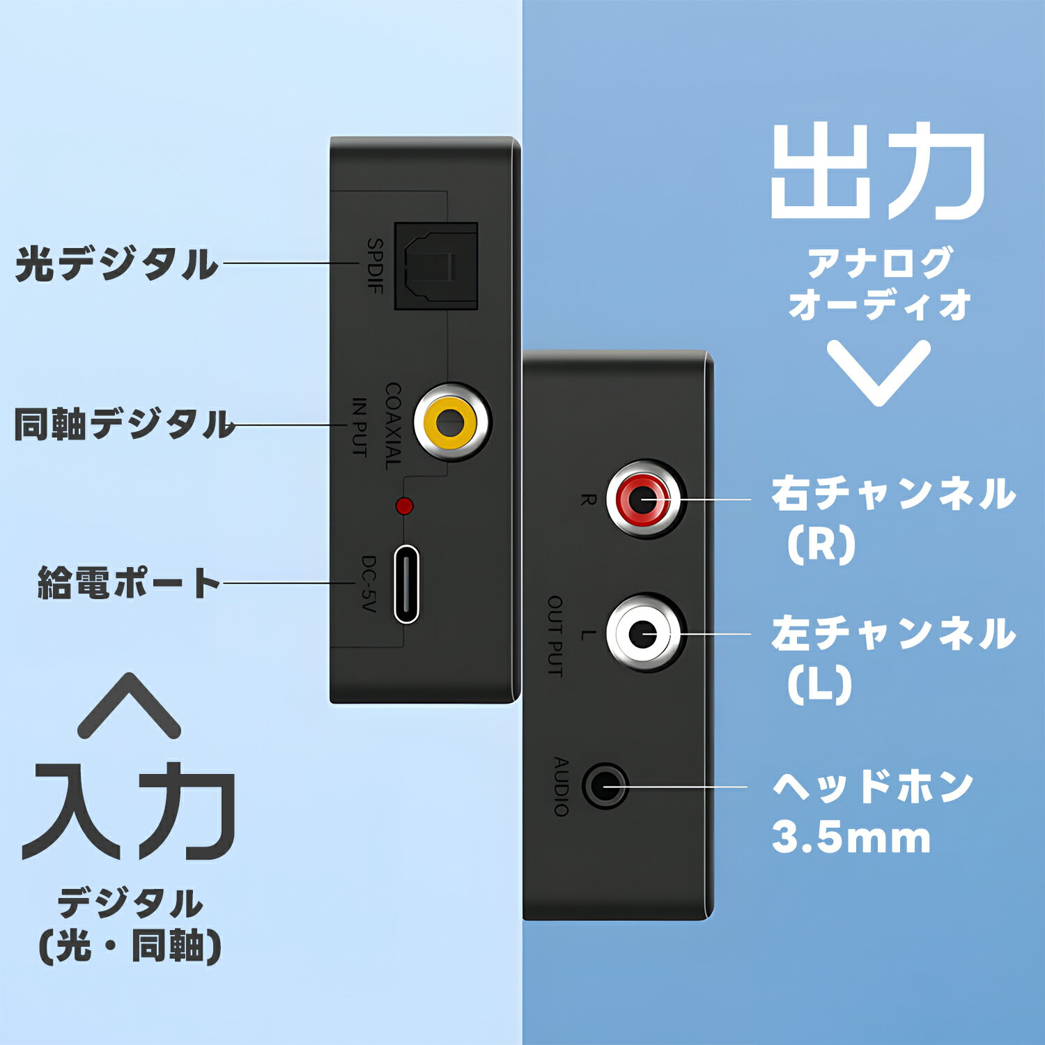 【2個目半額/3個目タダ】DAC コンバーター 光デジタル→アナログ 変換器 SPDIF 同軸...