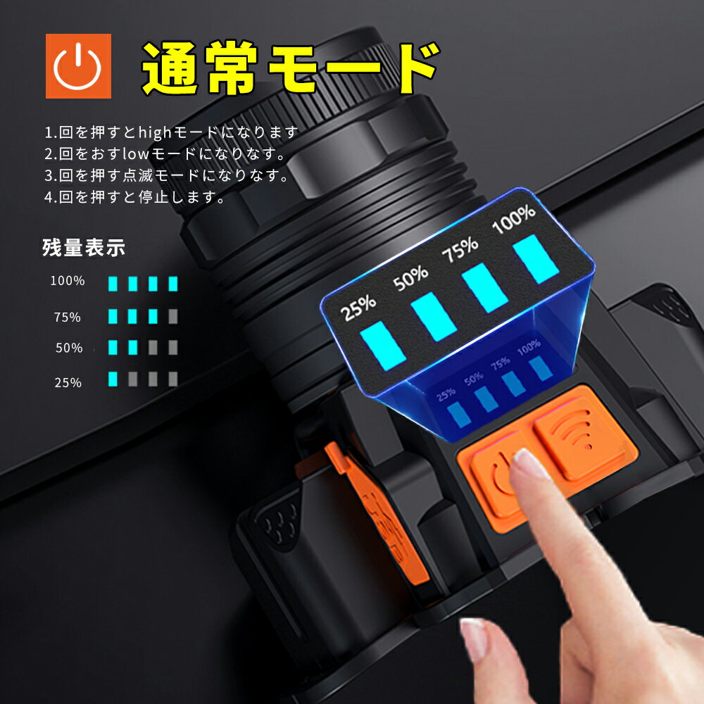 【LEDヘッドライト】LED ヘッドライト 充電式 ライト センサー点灯 残量表示 ヘッドランプ 軽量 高輝度 USB 防災 防水 キャンプ 野外 夜釣り 停電対策 headlight 登山 室内作業 フラッシュ 登山 サイクリング 自転車 防災 災害 読書 夜の警備& アウトドア通販格安セール情報 楽天 通販