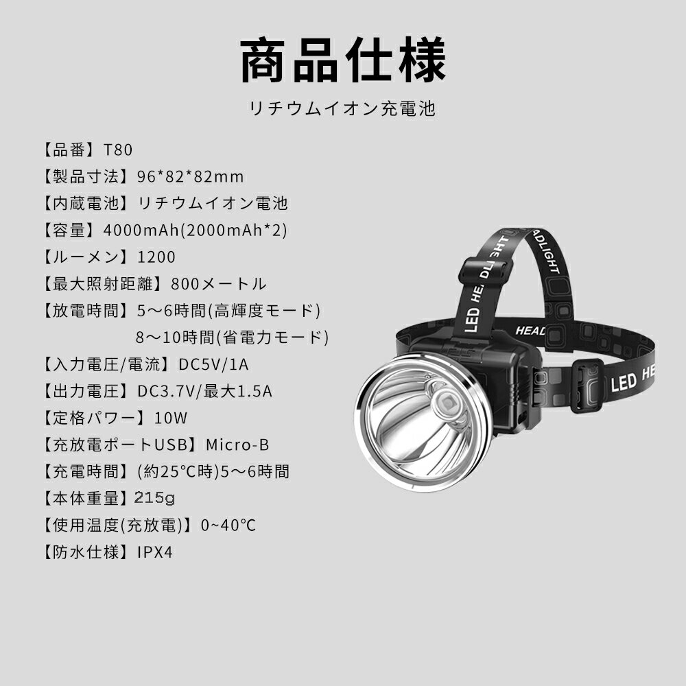 【LEDヘッドライト】LEDヘッドライト充電式ライトセンサー点灯残量表示ヘッドランプ軽量高輝度USB防災防水キャンプ野外夜釣り停電対策amp;#160;headlight登山室内作業フラッシュ登山サイクリング自転車防災災害読書夜の警備amp;#160;アウトドア