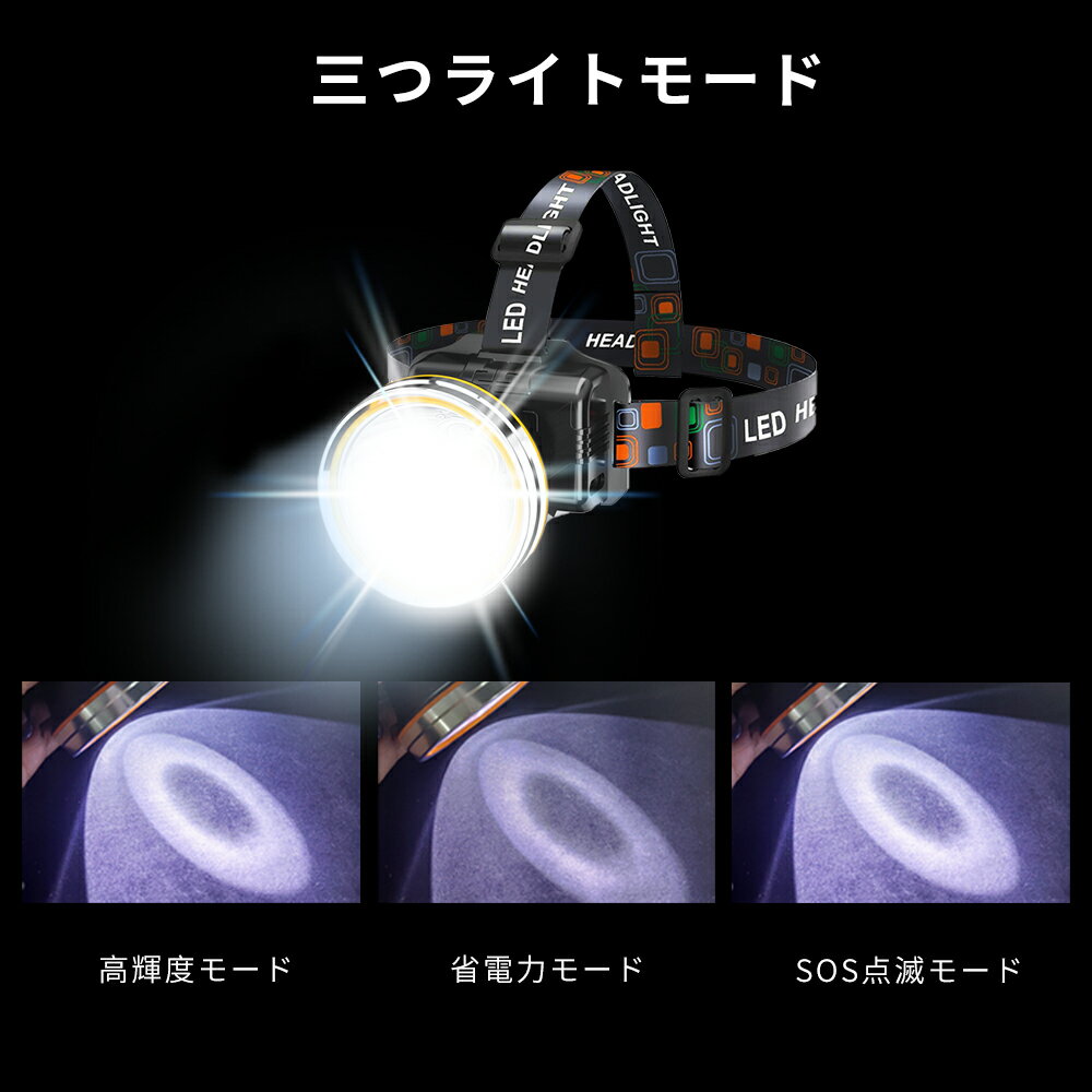 【LEDヘッドライト】LEDヘッドライト充電式ライトセンサー点灯残量表示ヘッドランプ軽量高輝度USB防災防水キャンプ野外夜釣り停電対策amp;#160;headlight登山室内作業フラッシュ登山サイクリング自転車防災災害読書夜の警備amp;#160;アウトドア