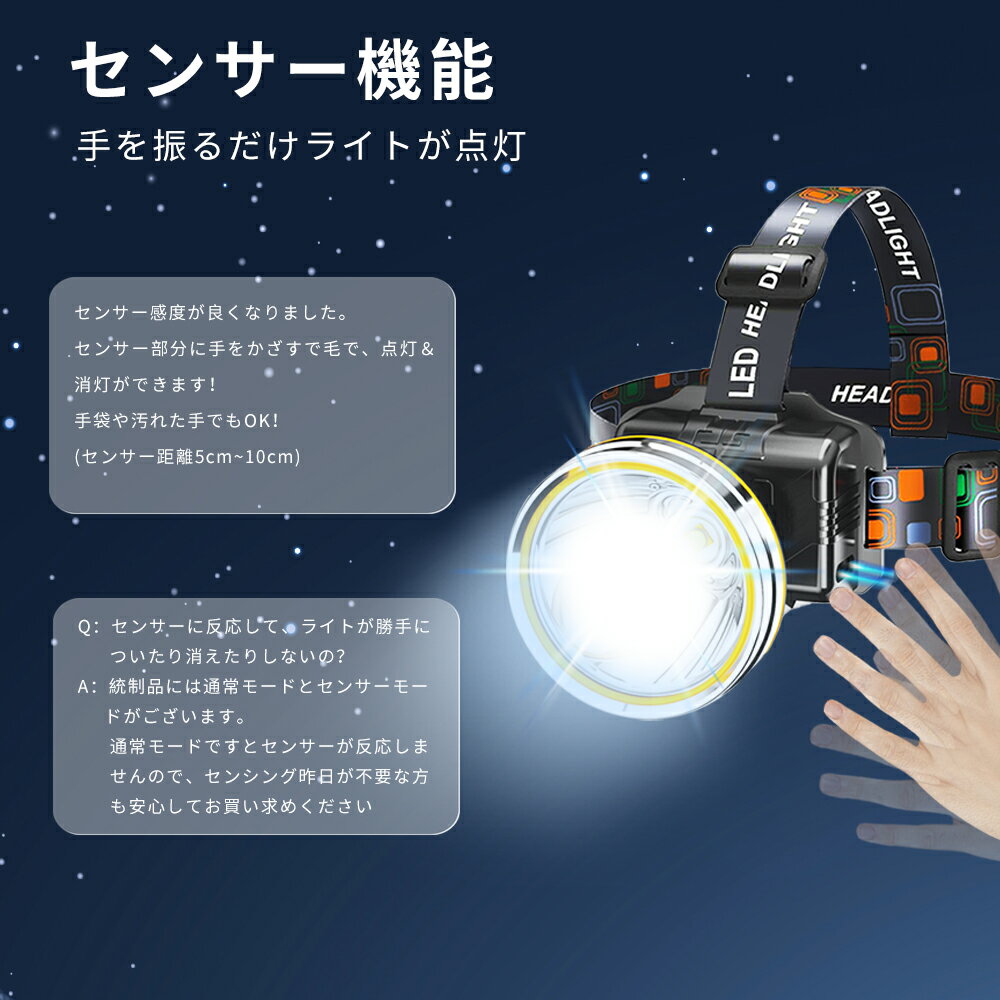 【LEDヘッドライト】LEDヘッドライト充電式ライトセンサー点灯残量表示ヘッドランプ軽量高輝度USB防災防水キャンプ野外夜釣り停電対策amp;#160;headlight登山室内作業フラッシュ登山サイクリング自転車防災災害読書夜の警備amp;#160;アウトドア