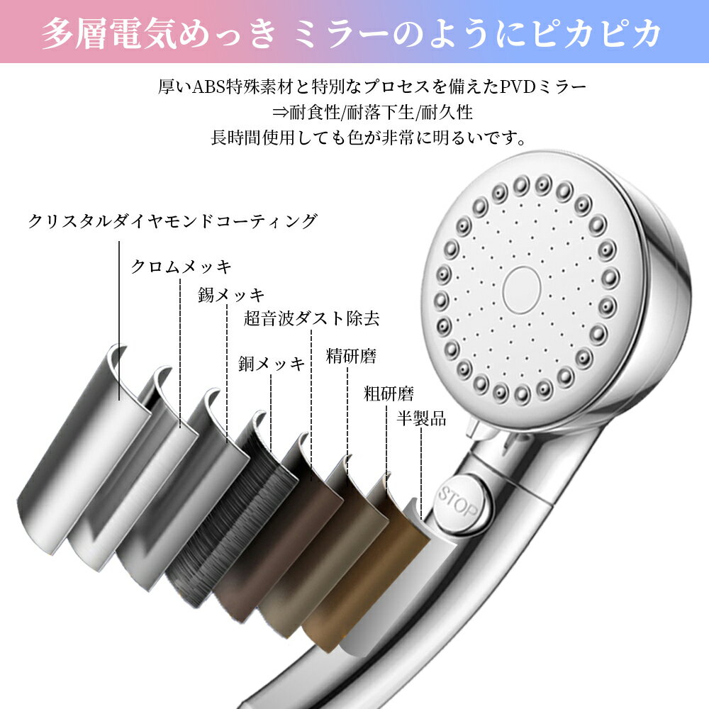 シャワーヘッドスパレベル多機能ミスト【9段階モード】シャワーマイクロナノバブル節水増圧大面積シャワー肌ケア高洗浄力頭皮に肌に優しいウルトラファインミスト国際汎用基準G1/2