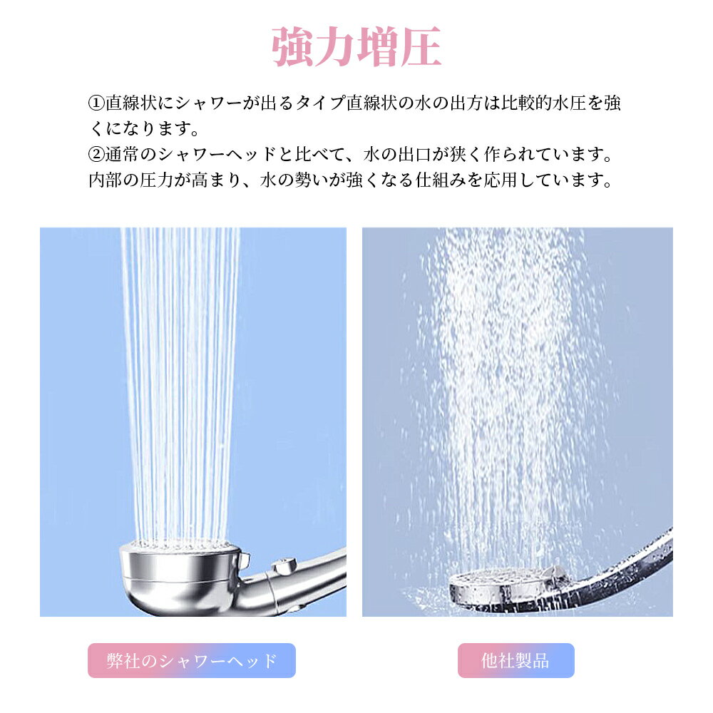スパレベル多機能シャワーヘッドミストシャワー9段階モードマイクロナノバブル節水増圧大面積シャワー肌ケア高洗浄力頭皮に肌に優しいウルトラファインミスト国際汎用基準G1/2