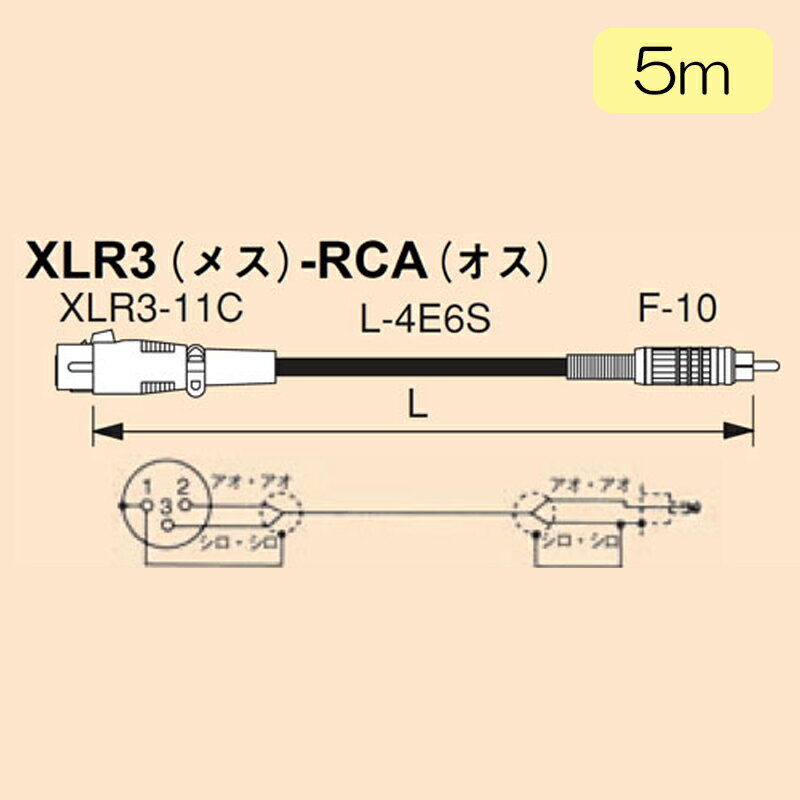 樂天商城 - CANARE RC05-X1 ラインケーブル 5m(黒)