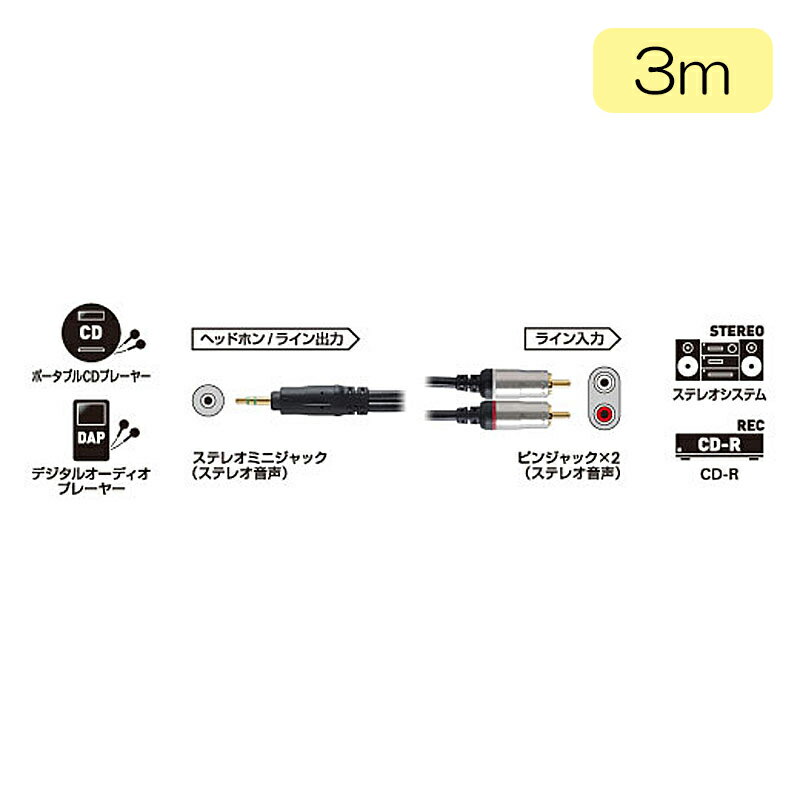 AUDIO-TECHNICA AT561A/3.0m ステレ