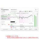 SONARWORKS SOUND ID REFERENCE FOR HEADPHONES ダウンロード版