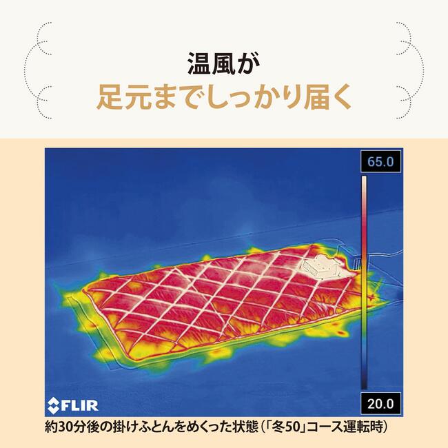 象印 ふとん乾燥機 RF-UA10-WA ホワ...の紹介画像3