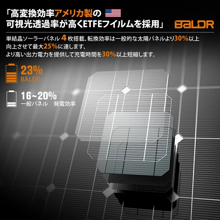 ソーラーパネル アウトドア BALDR PIONEER 太陽光 200W R1011【ic317】