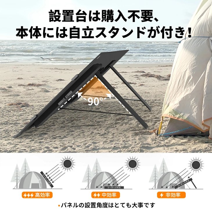 ソーラーパネル アウトドア BALDR PIONEER 太陽光 120W R1010【ic320】