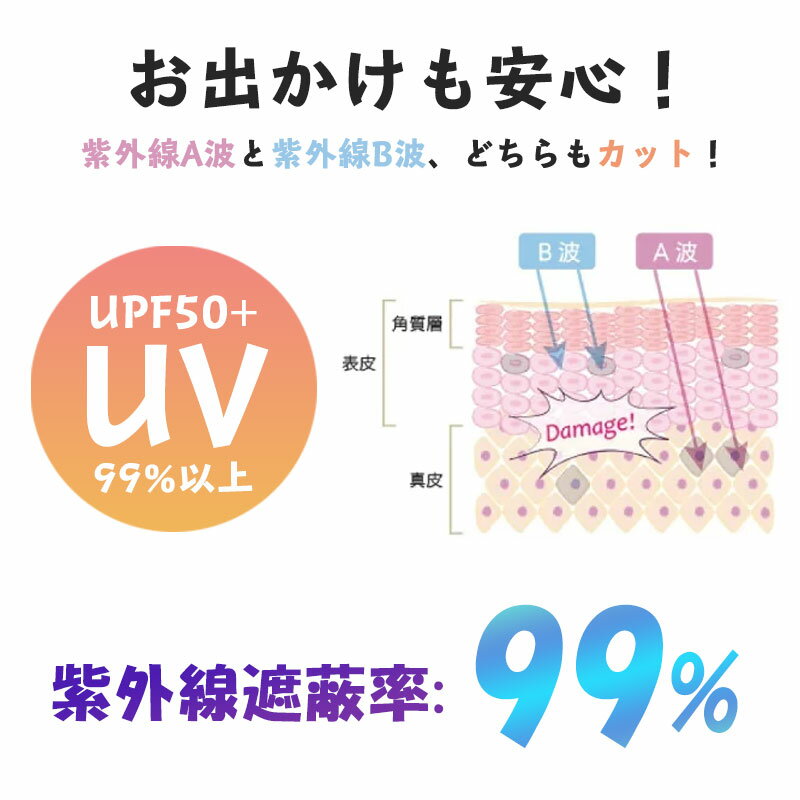 【価格破壊】2TYPE アームカバー 指出し ロング 腕 接触冷感 フィット感 紫外線対策 男女兼用 UVカット フリーサイズ アームスリーブ 自転車 サイクリング ロードバイク ゴルフ ジョギング 登山 日焼け防止 サイクルウェア 熱中対策 暑さ対策 冷却 ブラック ホワイト メ込