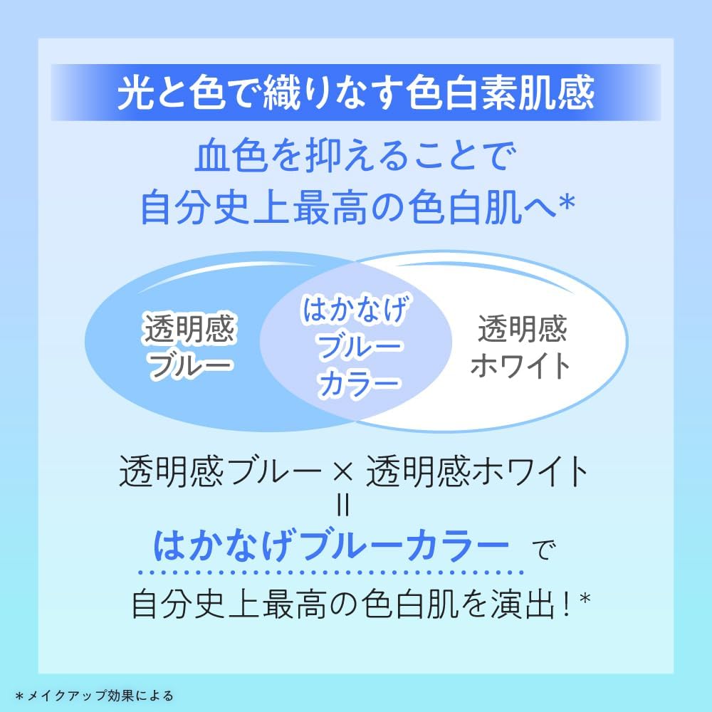 カネボウ　ALLIE（アリィー） クロノビューティ　トーンアップUV 01