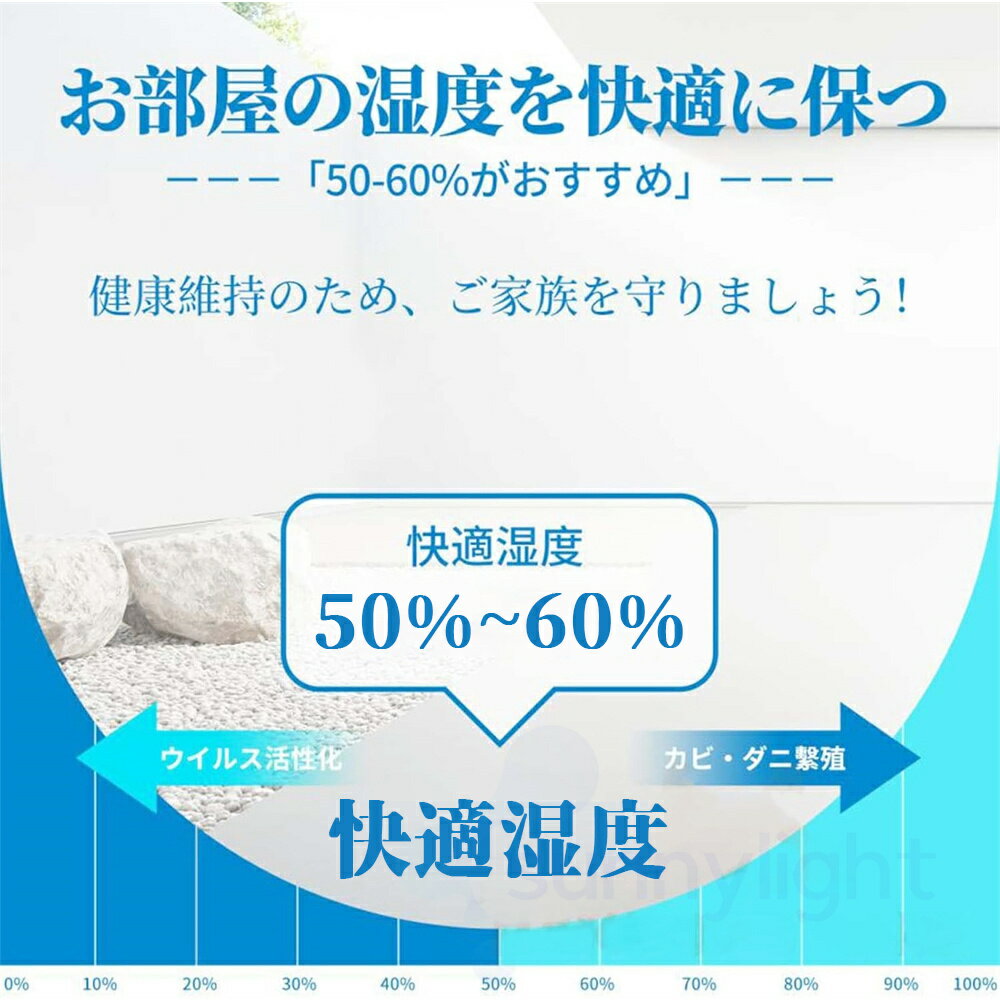 iNVItop 除湿機 コンパクト 空気清浄機 空気清浄器 除湿器 コンパクト 小型 LEDスクリーン デシカント式 20畳 省エネ 軽量 パワフル除湿 カビ対策 自動停止 衣類 梅雨 湿気 カビ防止 洗濯物 室内干し 静音 省エネ 結露対策 衣類乾燥機 PSE認証