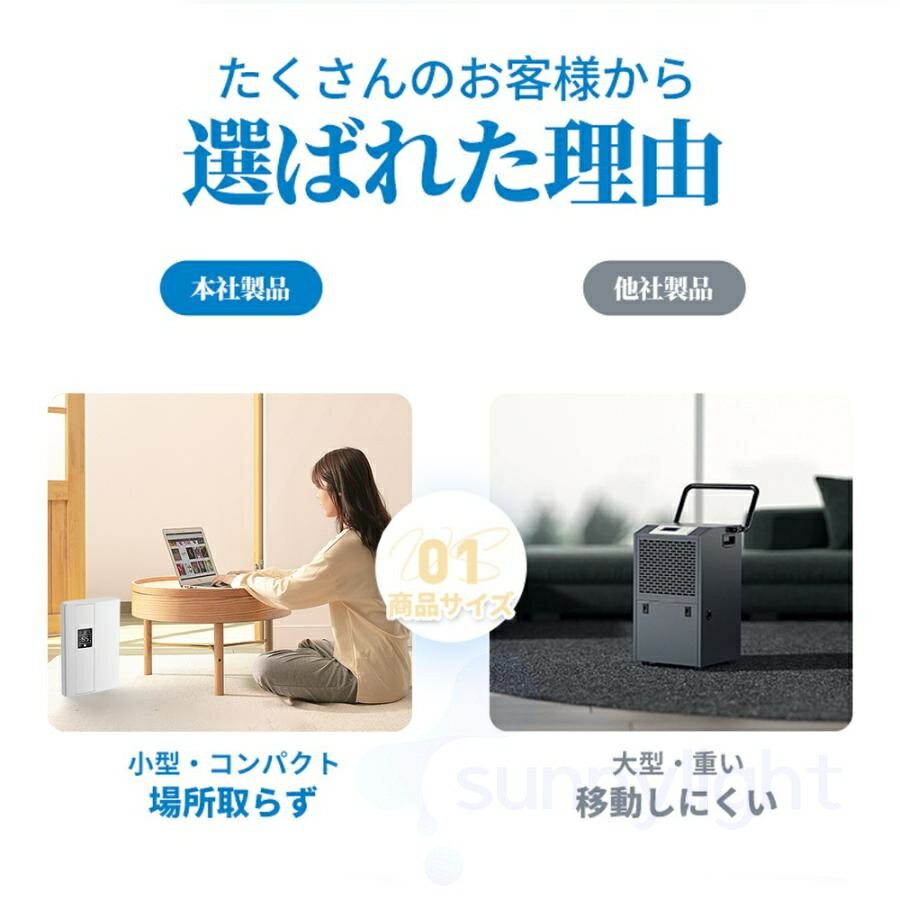 【2026年新登場】iNVItop 除湿機 コ...の紹介画像3