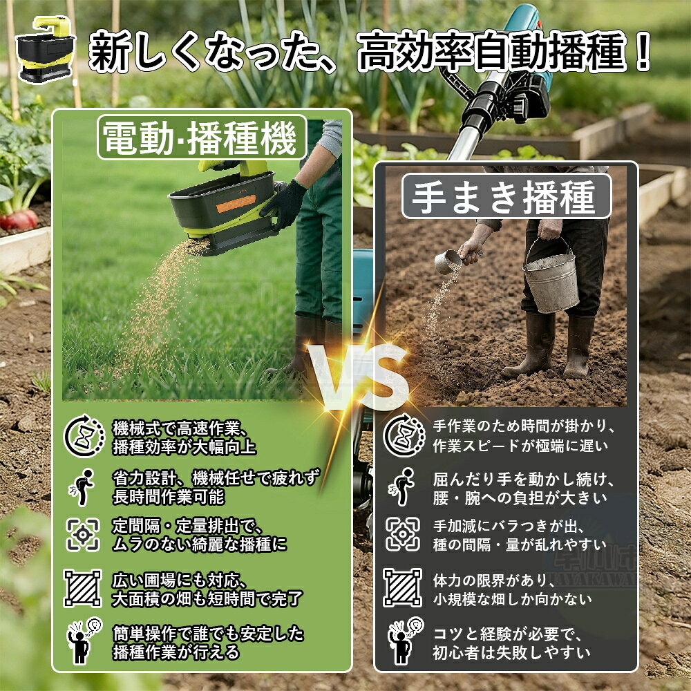 【2026年新登場】播種機 散粒機 電動 肥料散布機 充電式 散布機 コードレス 種まき...