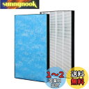 空気清浄機用交換フィルター 集塵フィルター 脱臭 静電HEPAフィルター KAFP029A4 互換品 1枚入り