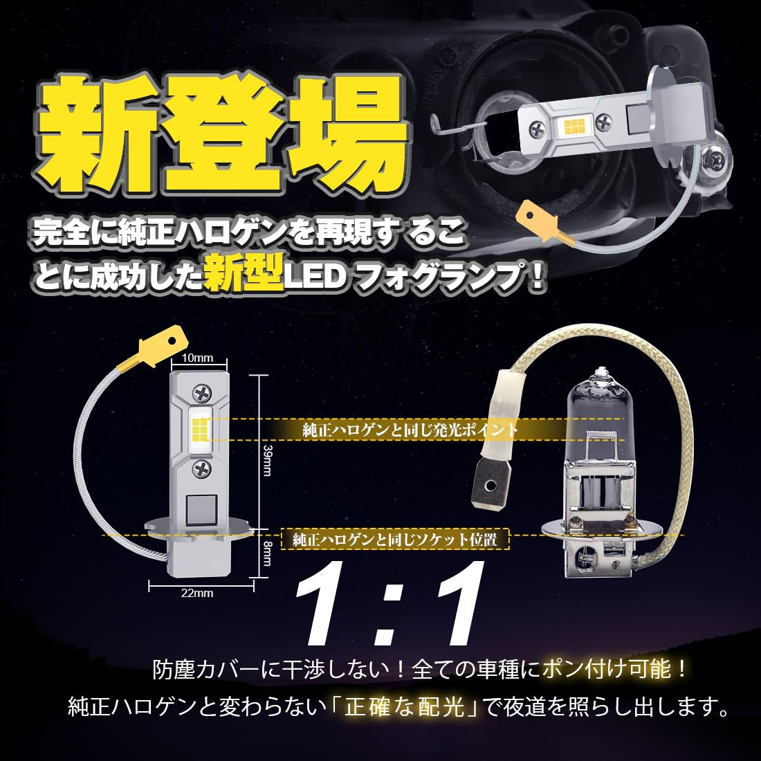 ������̵���ۡ�100%�ݥ��դ��ġ���Perrace H3a H3 led �ե������� 24v ���� h3�饤�� ���� led�Х�� ���硼�� �ָ��б� �ե���쥹 ����󥻥顼��¢ �Ų� 12V/24V�ַ��� �ȥ�å��б���ǽ ����Ĵ����ǽ 2�ĥ��å�