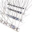 【送料無料】ONESORA 鳩避け 鳥よけ 100%ステンレス製 バードピン 耐久性 【総長 3m】 鳥よけ スパイク..