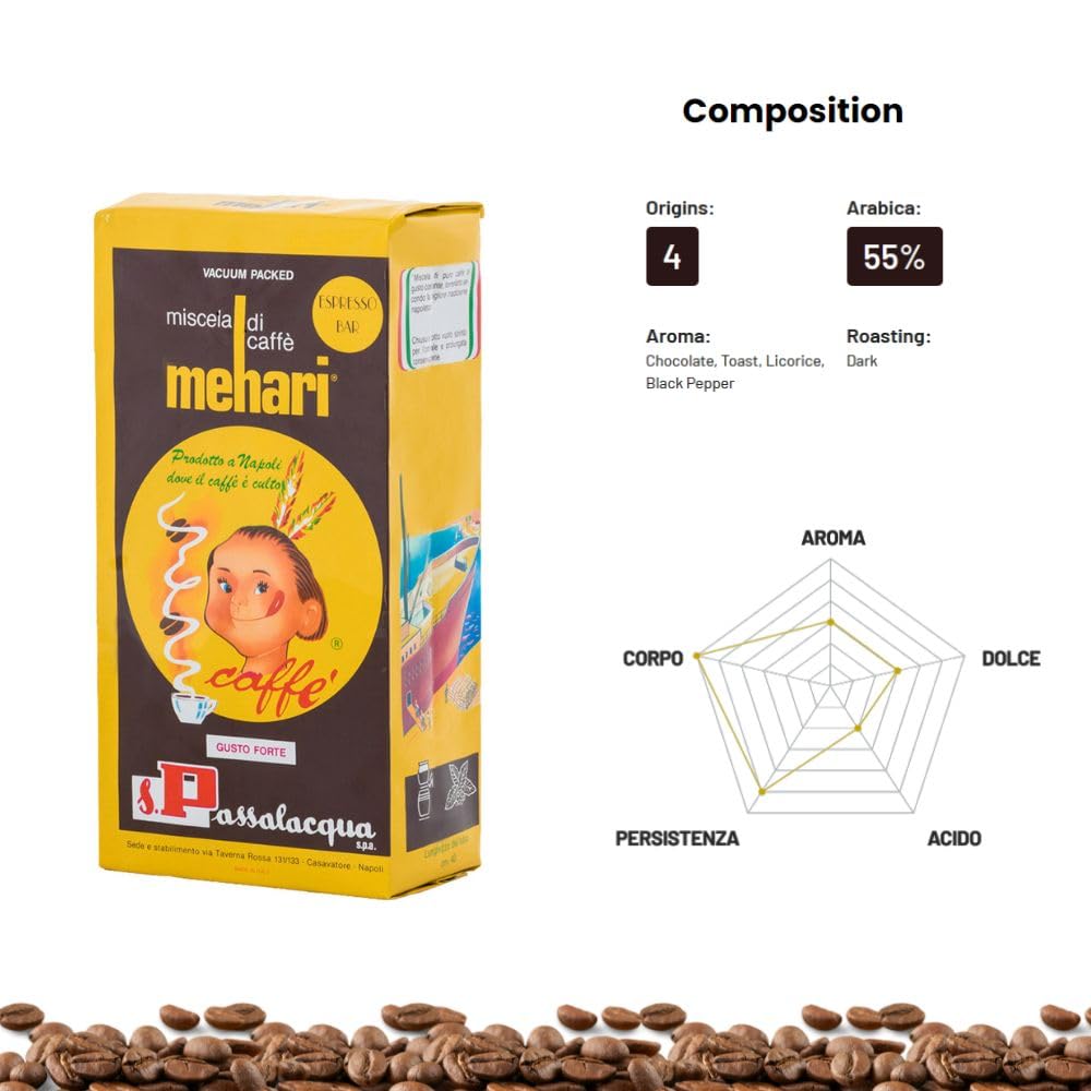 【送料無料】パッサラックア　メハリ　コーヒー豆1kg