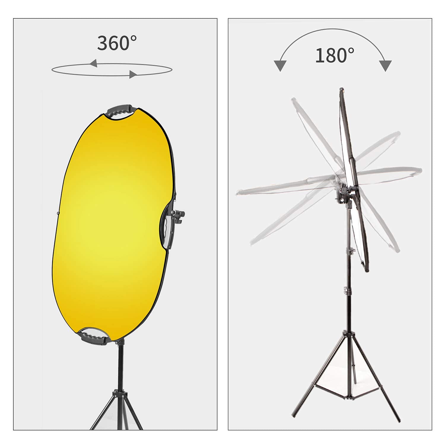 【送料無料】Selens 撮影用 5-IN-1楕円レフ板80x120cm+リフレクターホルダー+2Mラ...