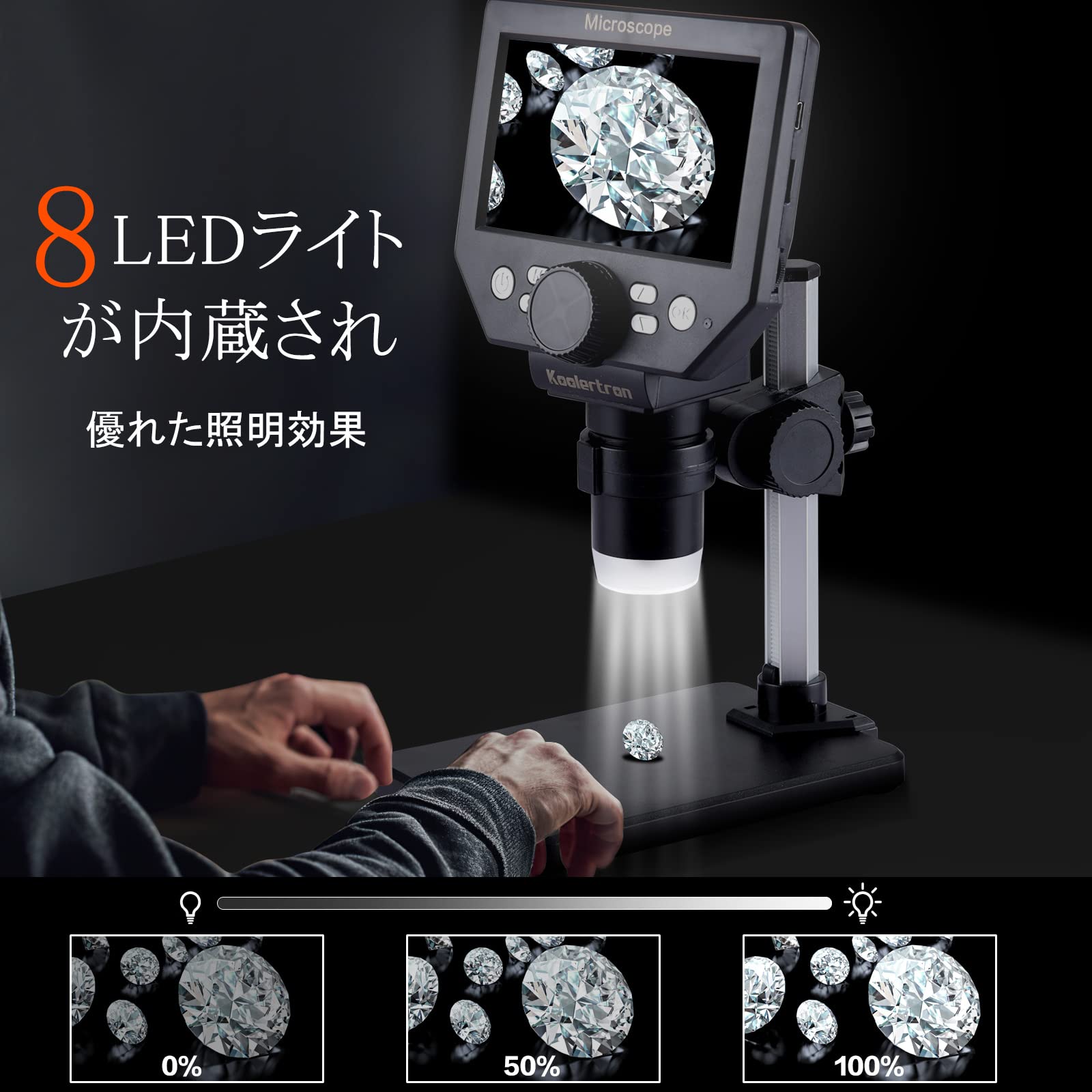 ������̵����Koolertron �ǥ����븲���� 4.3�����LCD �ޥ������������� �ŻҸ����� 8MP 1-1000X��Ψ ���ż� 2000mAh�������������� 8��LED�饤�� ɸ�ܴѻ�/����ѻ�/���д���/��ϩ���Ľ��� �Ҷ�������� �¸��� (49-A)