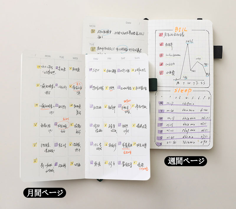 手帳 日程帳 ToDoリスト PUレザー 160枚/冊 スケジュール帳 計画本 ミシン目入り ...