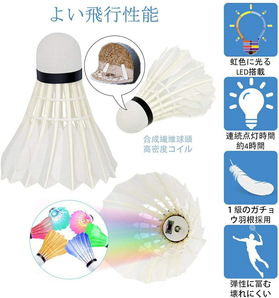 LED�Хɥߥ�ȥ� 4�� 4������ ���ή�� ��ַ��� �����祦���� ������� ��²�ڤ���