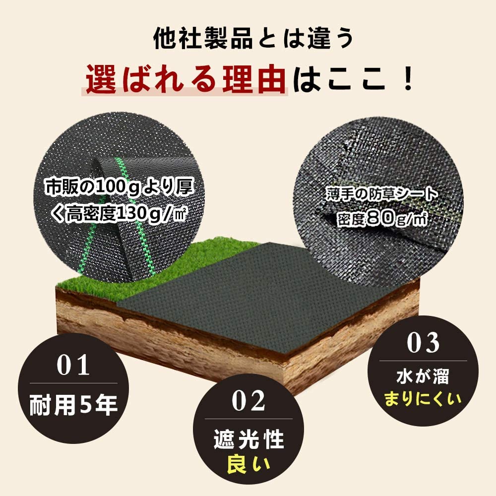 【半額 楽天スーパーSALE】 防草シート 雑草防止シート 1×10m 固定ピン15本と黒丸1...