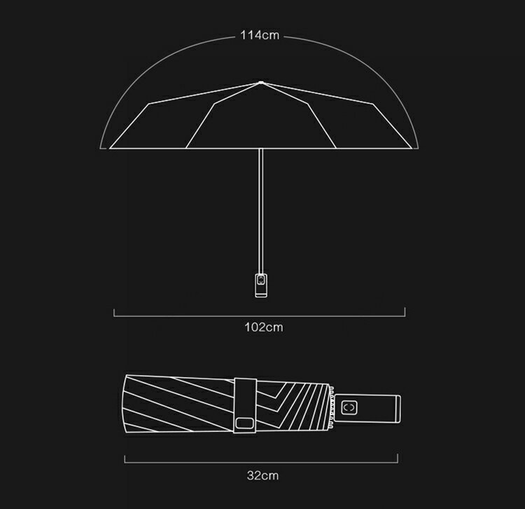 折りたたみ傘 メンズ レディース 男女兼用 軽量 大きい 傘 耐風 10本骨 自動開閉 自動傘 日傘 雨傘 折りたたみ傘(3つ折) オシャレ UVカット 紫外線対策 遮光 遮熱 おしゃれ かわいい