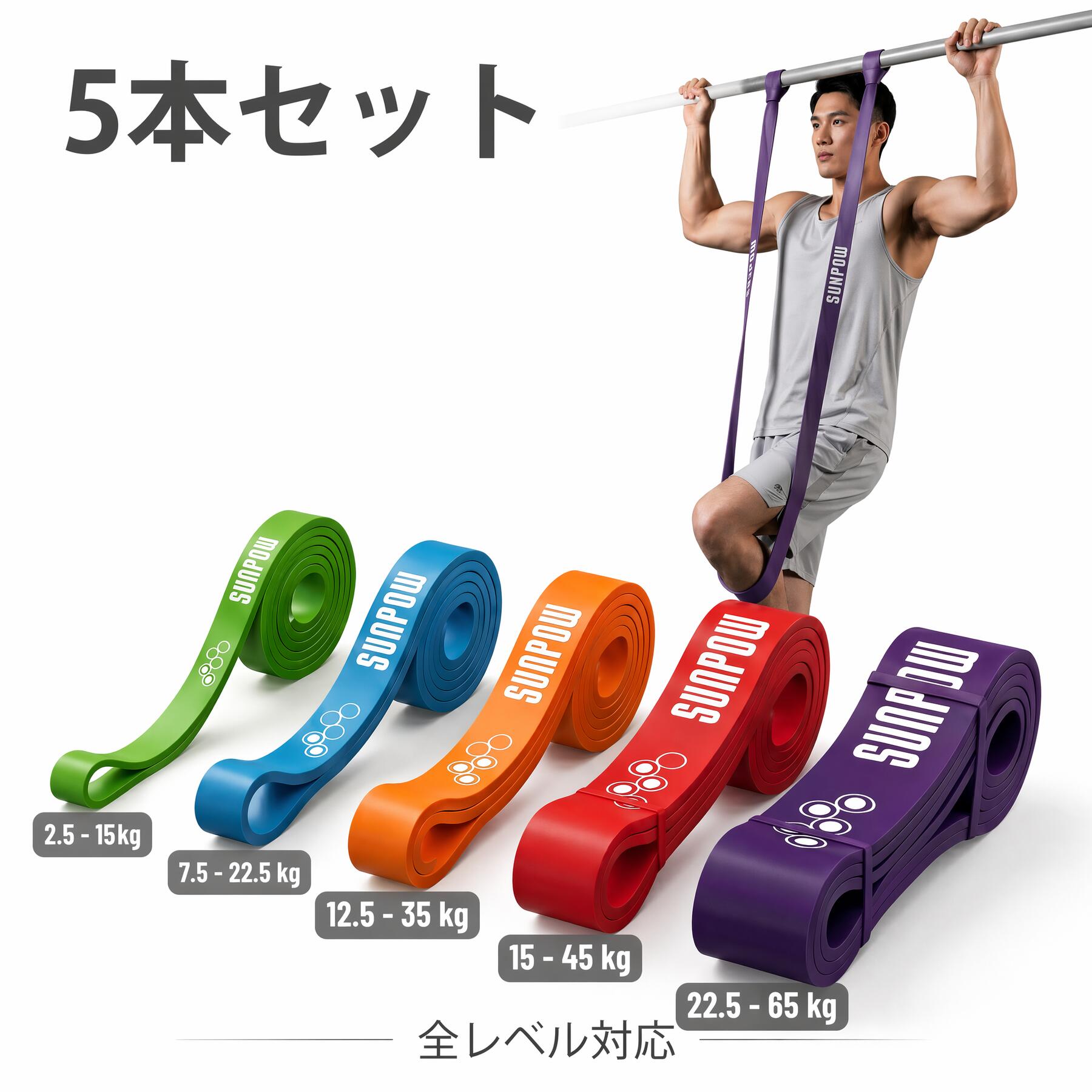 トレーニング器具セット【ダンベル、ベンチ、懸垂バー、トレーニングチューブ】 楽天市場】懸垂 補助 チューブの通販
