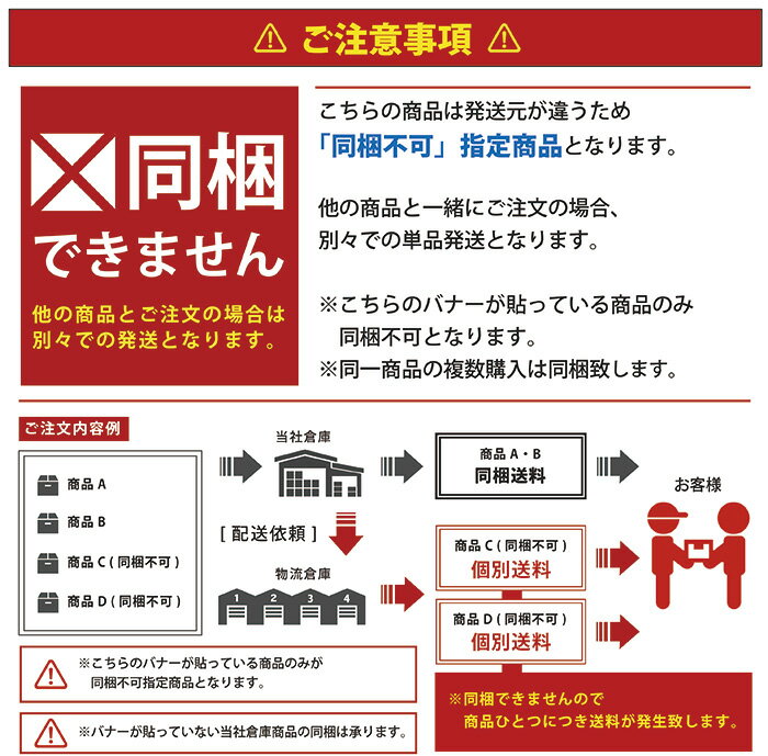 【5/15限定!P10倍＆抽選で最大100%ポイントバック】 日野 レンジャープロ NEWレンジャー エアループレンジャー メッキ ミラーカバー セット フォワード 3