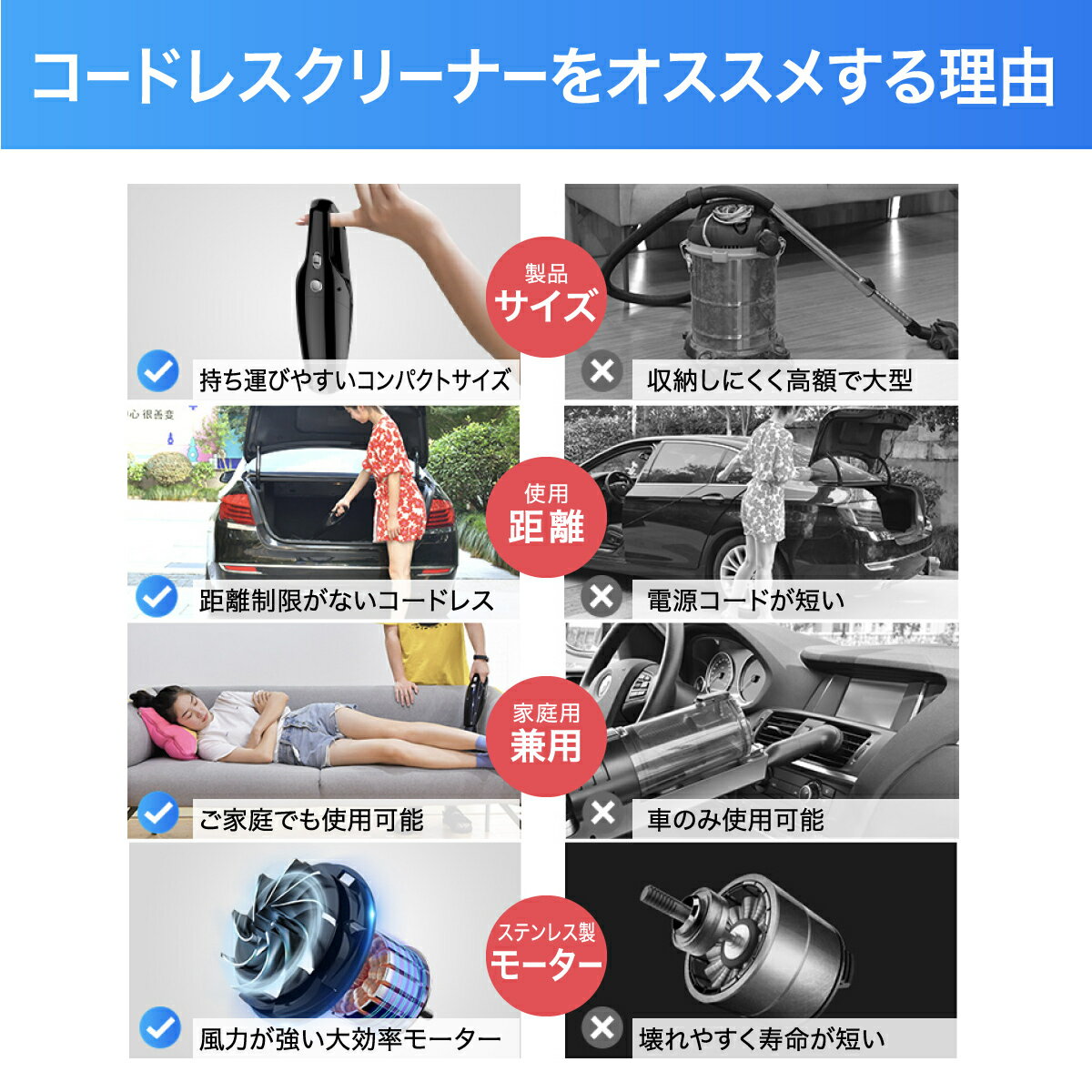 カークリーナー掃除機ハンディクリーナー14000PAコードレス車載充電式USB強力軽量吸引力サイクロン小型掃除機コンパクトパワフルミニ送料無料