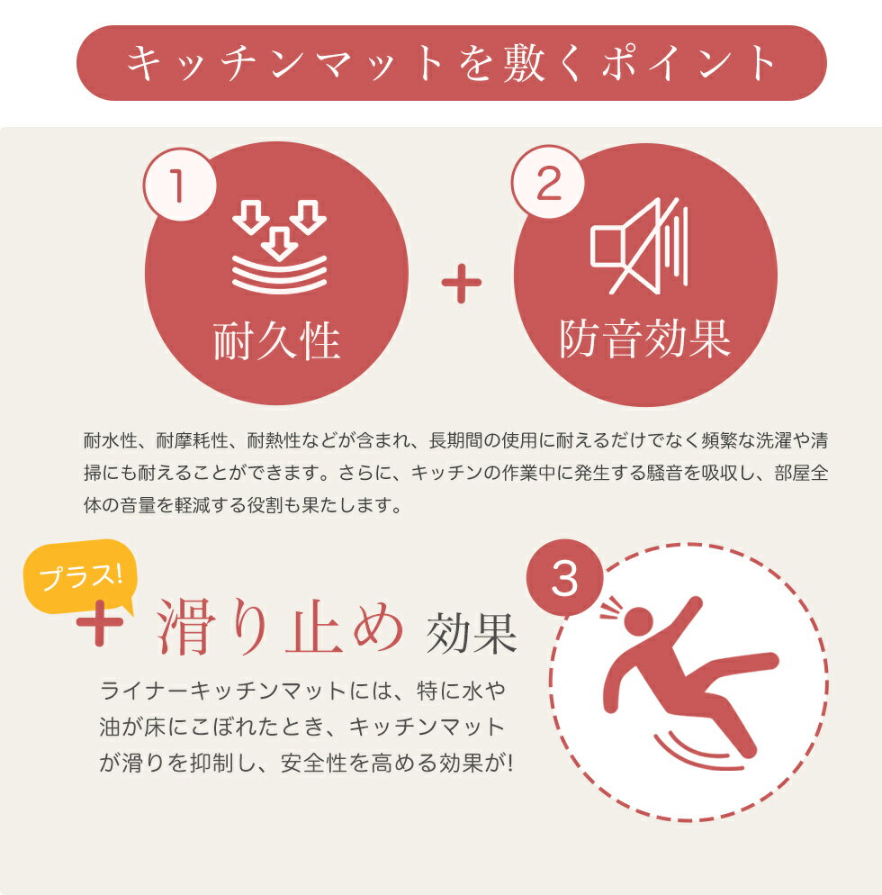 キッチンマット 通年オールシーズン 対防音機能 ライナー マット 絨毯 ラグマット ...