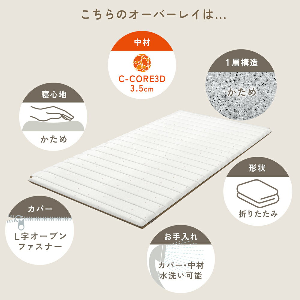 ������ ��ȿȯ �����С��쥤 �ޥåȥ쥹�ȥåѡ� 3D ORIGIN �����С��쥤�ޥåȥ쥹 ����5.5cm ���󥰥� ���ߥ��֥� / ���֥� Ω���־���¤�� �ե����С� �ߥѥå� ������ �����å���֥� �ΰ�ʬ�� �ޤꤿ���� �����륷������ �̵��� �������� ���� ����̵�� [CLT]