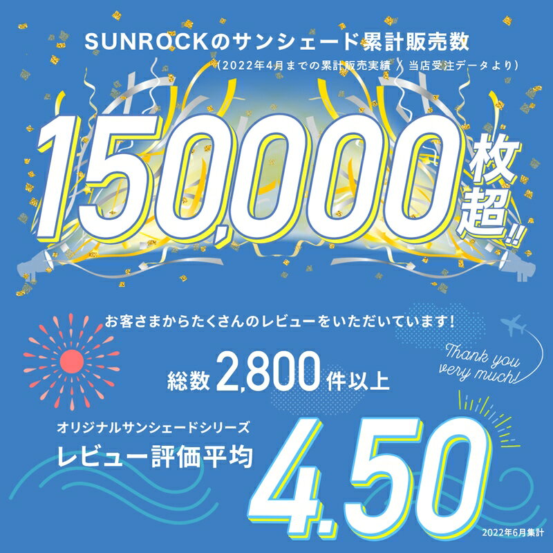 ★楽天スーパーSALE★ 日よけ シェード 幅190×丈180cm 1枚 UV93％カット日よけ オーニング 撥水 紫外線 遮光 取付ヒモ付属 日除け 雨よけ バルコニー サンシェード テント 洋風たてす 送料無料 あす楽