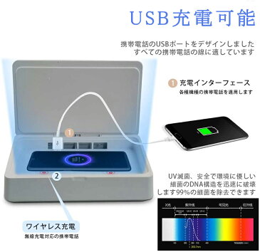 【お買い物マラソン P10倍 4/13から順次出荷】ウィルス対策マスク滅菌器 usb充電 除菌器ケース　消毒ボックス 消毒 殺菌 UV-C紫外線 紫外線消毒ボックスiPhone Android 対応USB消毒ランプバッテリーランプ 携帯殺菌 小物滅菌ボックス 殺菌率99.99％ 衛生機器