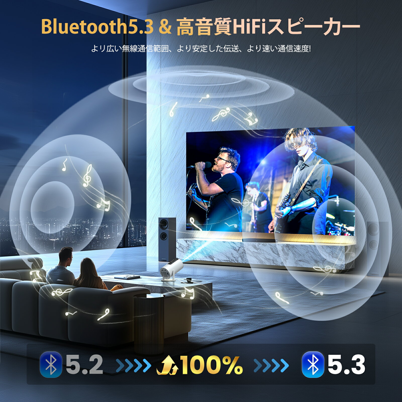 【25年新登場円筒プロジェクター・18000LM】プロジェクター 超小型 自動台形補正 1080P 18000LM プロジェクター天井投影4K対応 5GWi-Fi対応 Bluetooth5.4 HiFiスピーカーホームプロジェクター 家庭用 50％ズーム機 PS4/PS5/DVD/Switch/対応3年保証