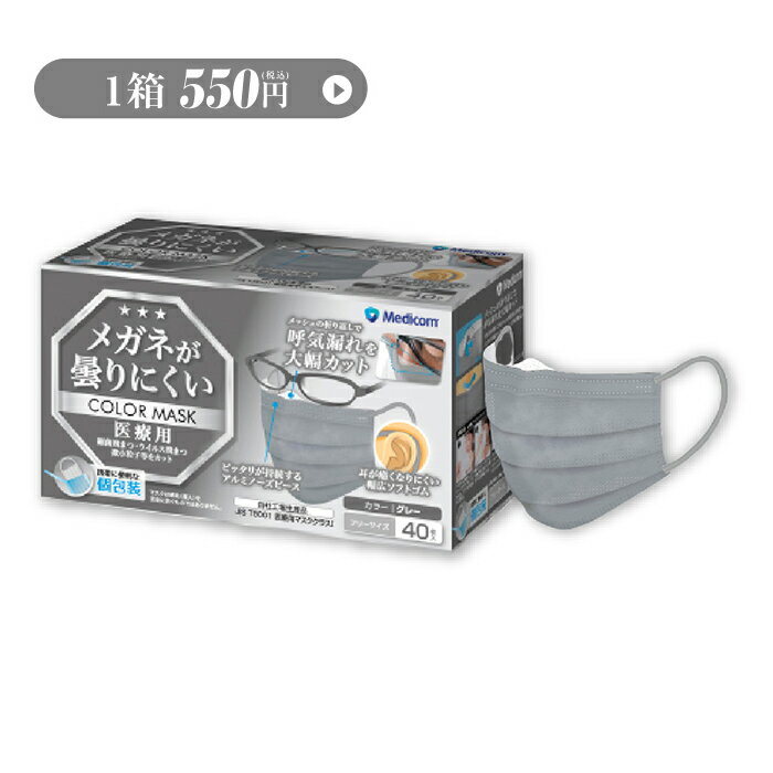 メガネが曇りにくいマスク / ...