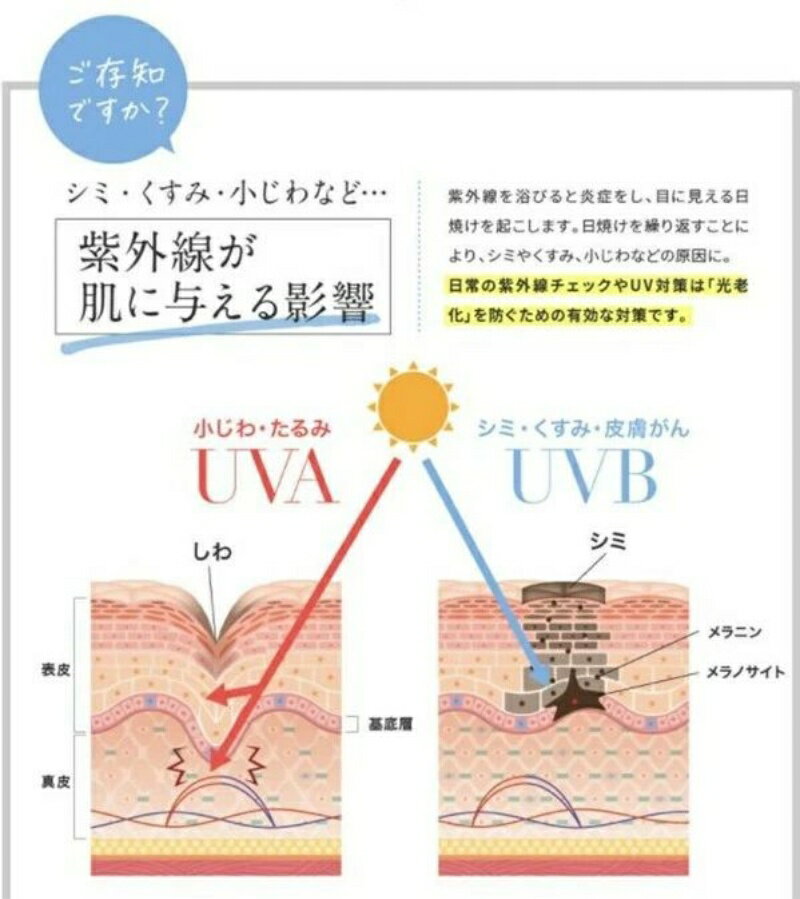 母の日 折りたたみ傘 レディース 8本骨 自動開閉 コンパクト傘 日傘 晴雨兼用 UVカット 軽量折り畳み傘 遮光遮熱日傘 折り畳み 傘 レディース 遮熱効果 紫外線対策 耐風 雨傘 梅雨対策 遮光 軽量 プレゼント