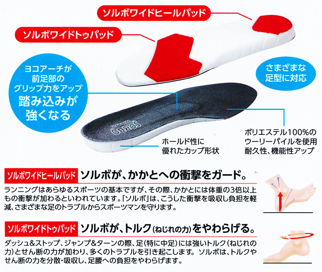 ソルボ ライトインソール【SORBO 靴 中敷...の紹介画像3