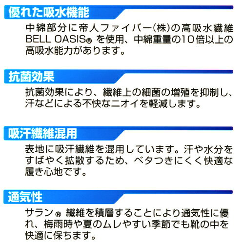 is-fit 高吸水インソール【イズフィット ...の紹介画像3