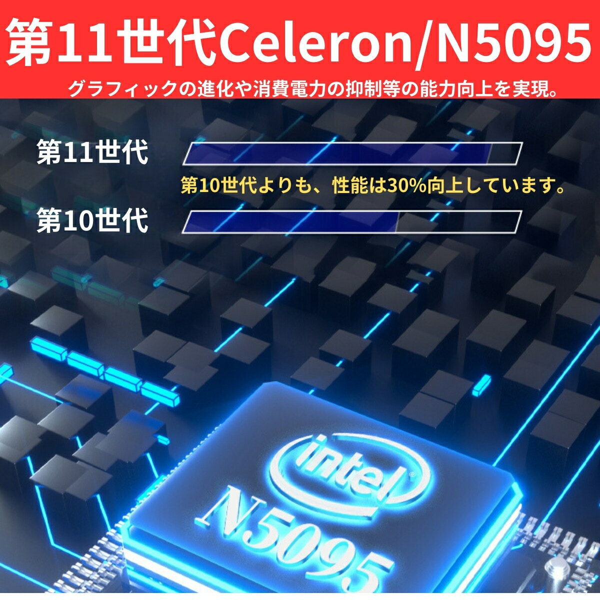 ノートパソコン 安い 新品 windows11 第11世代CPU office対応 フルHD液晶 メモリ12/16GB SSD256GB WEBカメラ 無線 Bluetooth クリスマスプレゼント