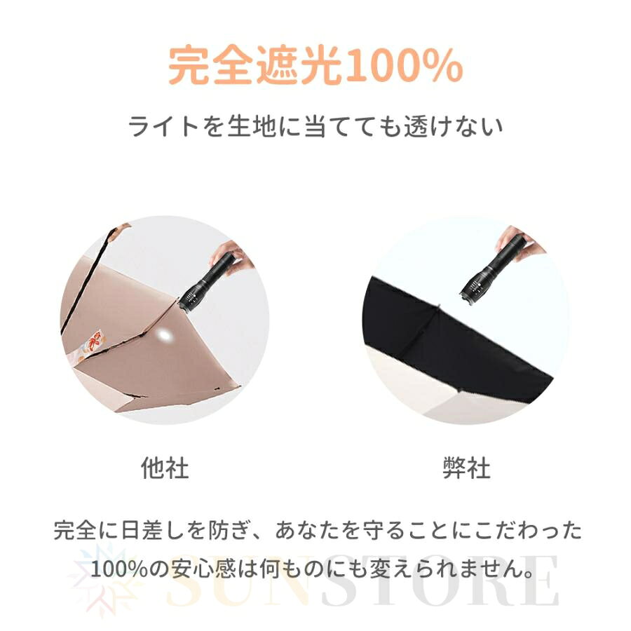 日傘 折りたたみ 遮光 遮熱 自動開閉 晴雨兼用傘 超軽量 折り畳み傘 10本骨 uvカット 紫外線対策 日焼け対策 メンズ レディース ワンプッシュ 軽量 ワンタッチ おりたたみ傘 晴雨兼用 携帯便利 旅行 アウトドア スポーツ観戦 パイピング sunstorehh-10008893 サンストア サンプル画像2