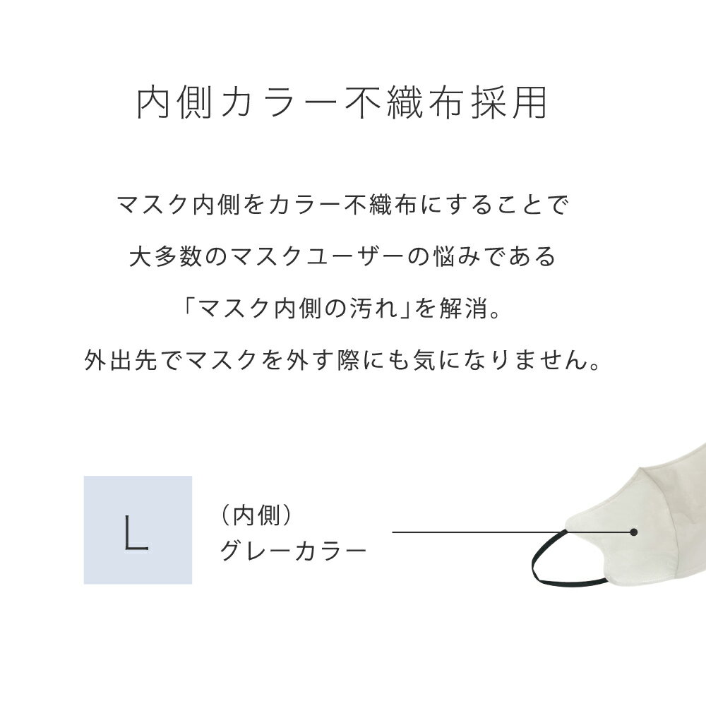 ＼今だけプリーツマスク1袋プレゼント／ マスク 不織布 立体 血色マスク 立体マスク カラー バイカラー かわいい おしゃれ 女性 男性 大人 使い捨て 耳痛くない 三層構造 送料無料【 マスコード / MASCODE 】3Dマスク 5袋35枚セット【8月下旬～9月上旬順次お届け予定】