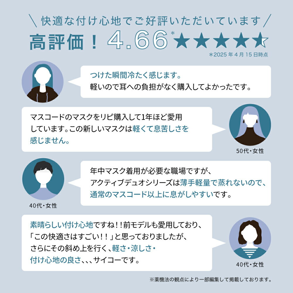 ≪27日1:59まで≫【最大20%OFFクーポン配布中】【 MASCODE 公式】 冷感 マスク 不織布 立体 蒸れない uvカット 冷感マスク バイカラー 耳痛くない 軽量 息がしやすい マスコード アクティブデュオ シリーズ 1袋（7枚入り）