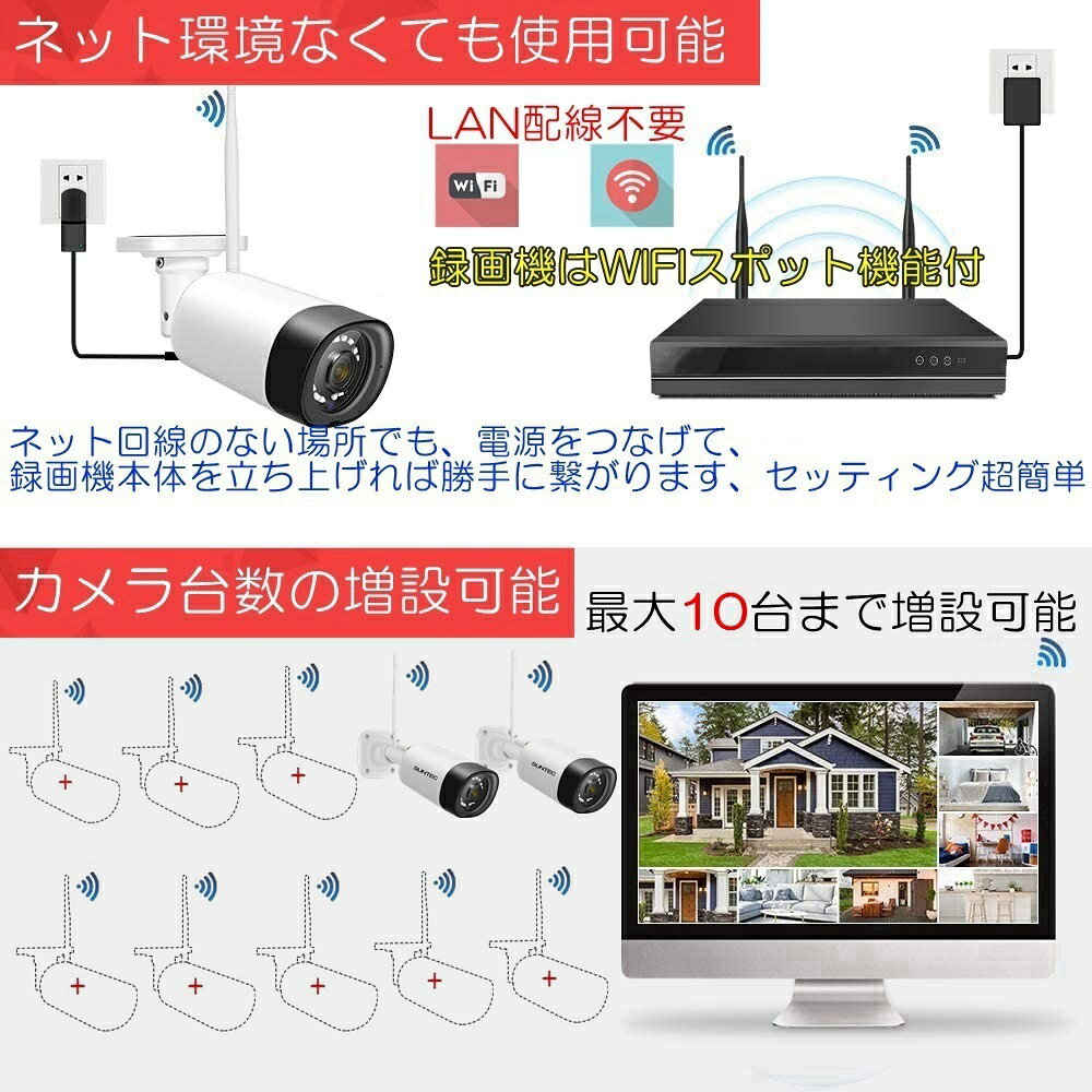 【クーポン+特典付】カメラ台数 容量数 選択式 録画 防犯カメラ ワイヤレス 屋外 ...