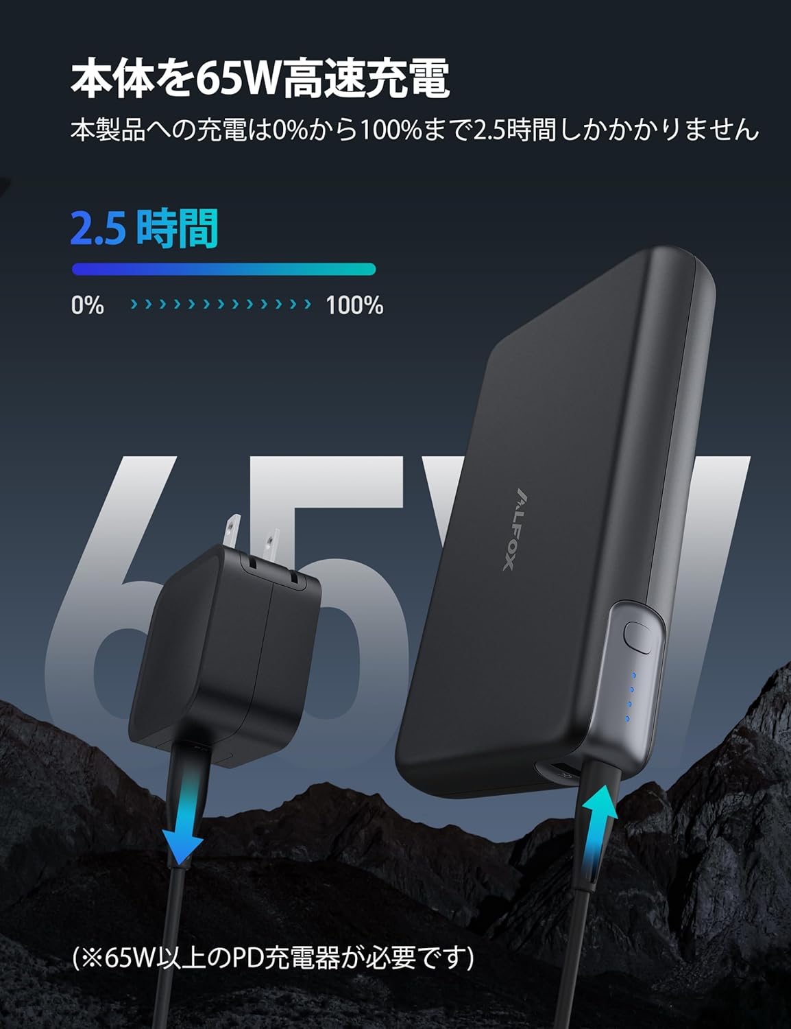 【期間限定20%OFF 】Alfox モバイルバッテリー 30000mAh PD 65W【大容量 急速充電 USB-A+USB-C/2台同時充電/PD3.0対応/Type-C出入力/USB-Cケーブル付き/PSE技術基準適合】MacBook/iPhone14/iPad/Galaxy/Android/Switchなど対応 PSE認証済 /18ヶ月保証